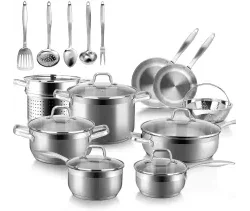 Duxtop Professional Induction Stainless Steel 19-Piece Cookware Setimg