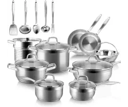 Duxtop Professional Stainless Steel 19-Piece Cookware Setimg